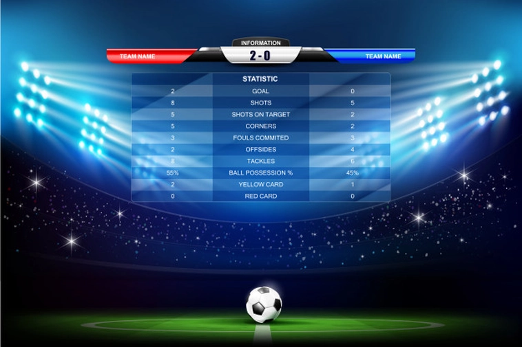 Tỷ Số Bóng Đá NowGoal Cập Nhật Nhanh Siêu Chuẩn Mọi Giải Đấu Toàn Cầu